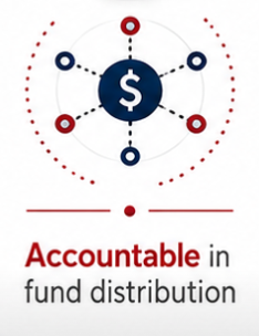 GBC standard is accountable in fund distribution