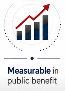 GBC standard is measurable in public benefit